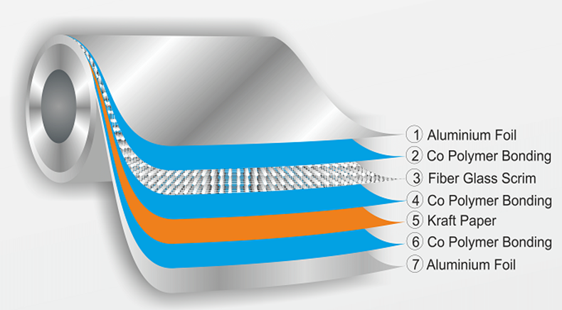 Product Details Image
