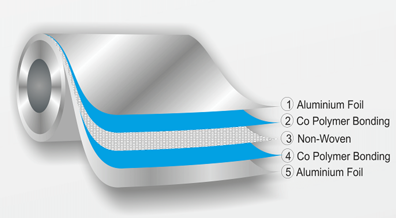 Product Details Image