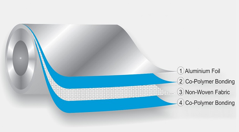 Product Details Image