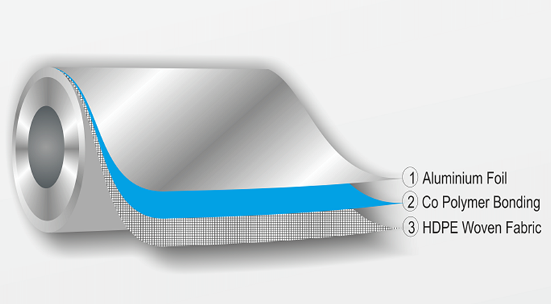 Product Details Image