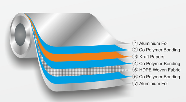 Product Details Image