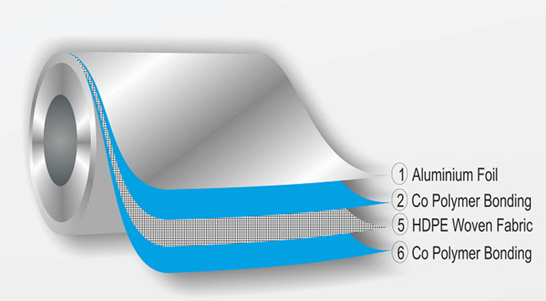 Product Details Image
