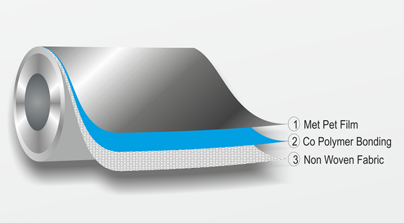 Product Details Image