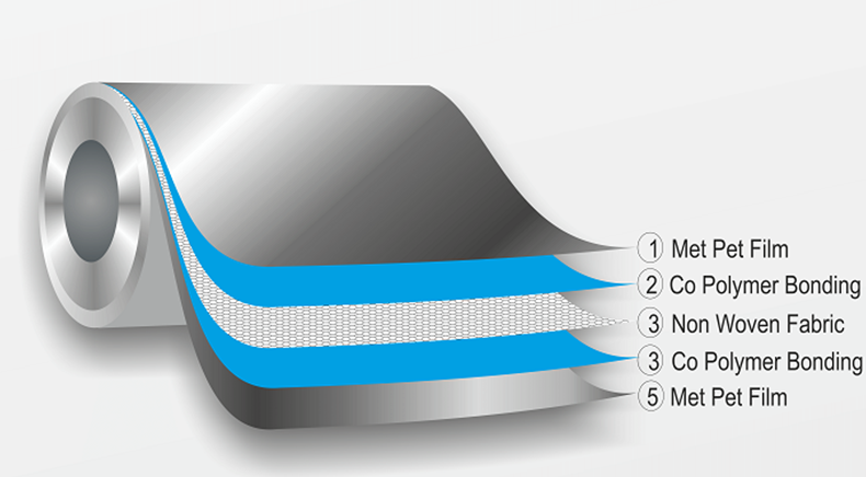 Product Details Image