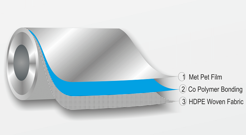 Product Details Image