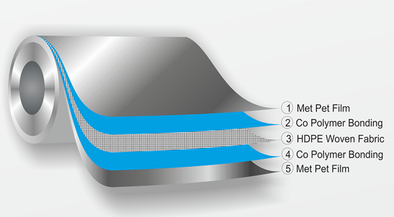 Product Details Image